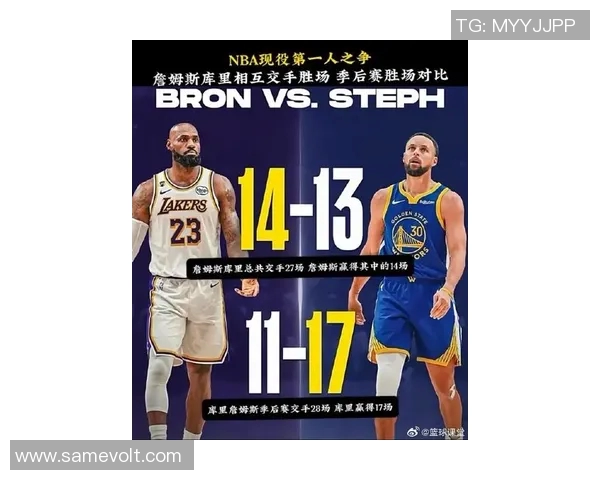 库里队与詹姆斯队巅峰对决19场精彩瞬间回顾与分析