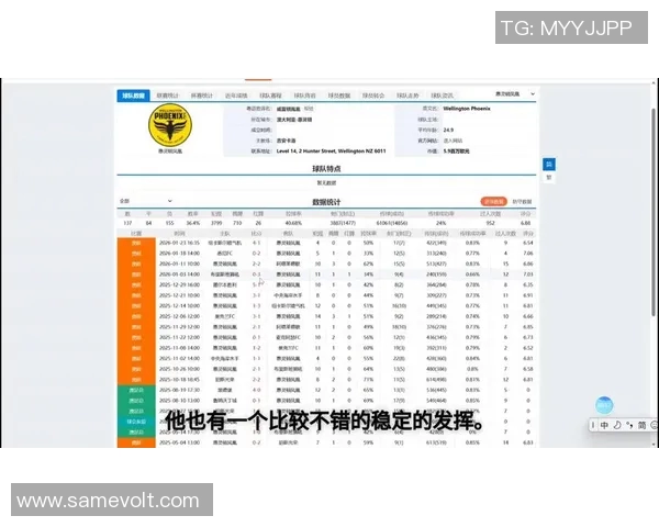 惠灵顿凤凰对阵墨尔本城精彩直播全程回顾与赛后分析 惠灵顿凤凰对阵墨尔本城精彩直播全程回顾与赛后分析