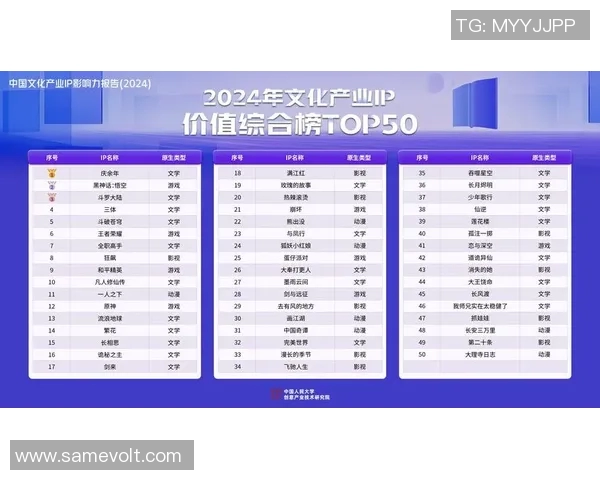 拉波尔特：探索其在现代科技与文化交融中的独特影响力与未来发展潜力