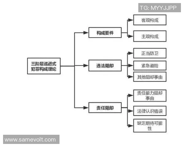 重庆羽毛球队与广州羽毛球队赛后复盘分析双方意识与战术对决的深度探讨